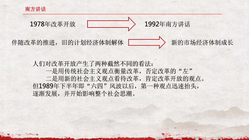 2022-2023学年高中主题班会 回顾峥嵘历史，凝聚奋斗力量 课件 （16张PPT）