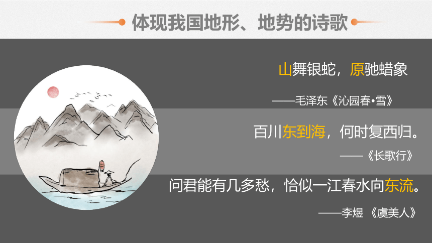 2.1中国的地形 第二课时 课件  2021-2022学年湘教版地理八年级上册（30张PPT）