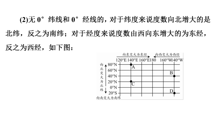 人教版（新课程标准）2021年中考广东专用地理读图与用图  专题1 经纬网图课件（45张PPT）（用wps打开）