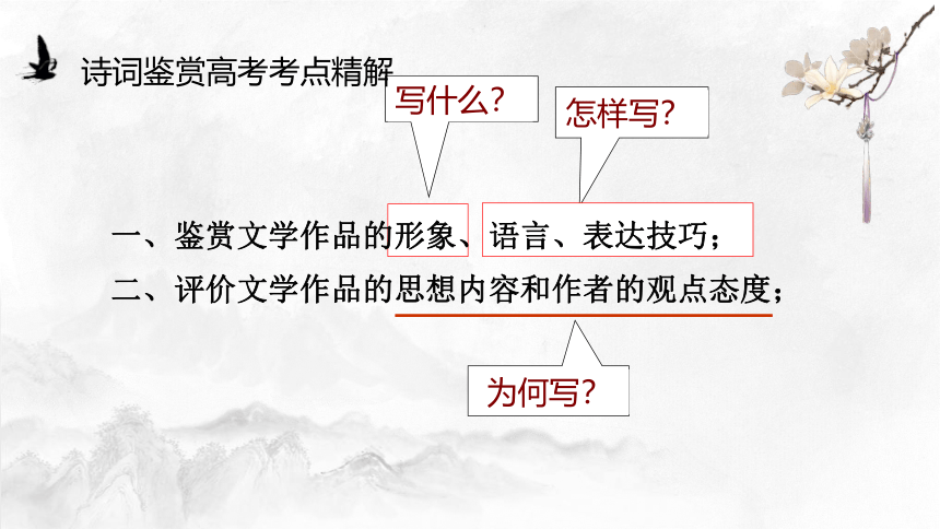 2022届高考复习：四步解诗意-如何快速读懂诗歌课件（16张PPT）