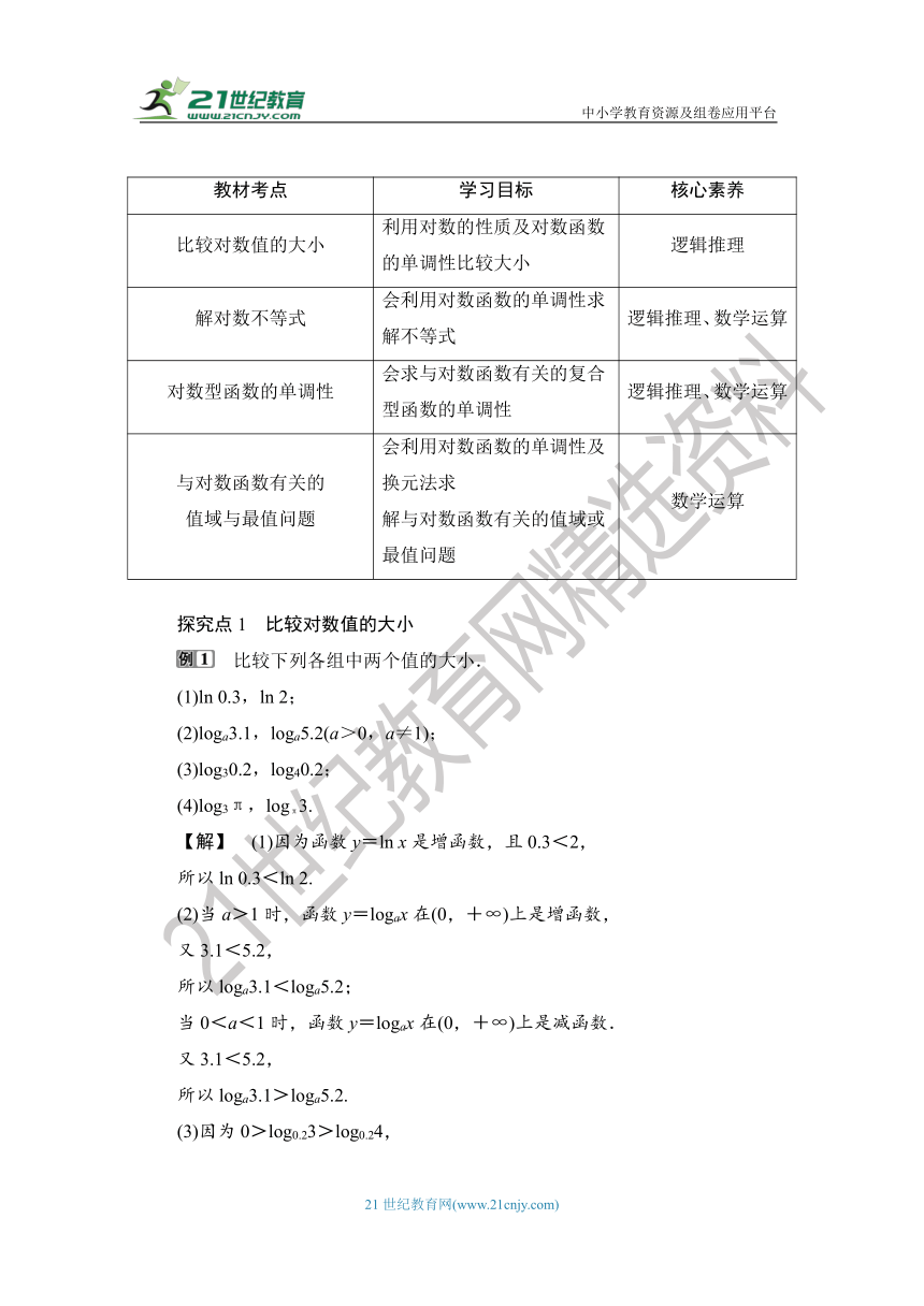 1.4.4.2 【教案+测评】2019人教A版 必修 第一册 第四章  指数函数与对数函数 第四节 对数函数 第二课时 对数函数及其性质的应用