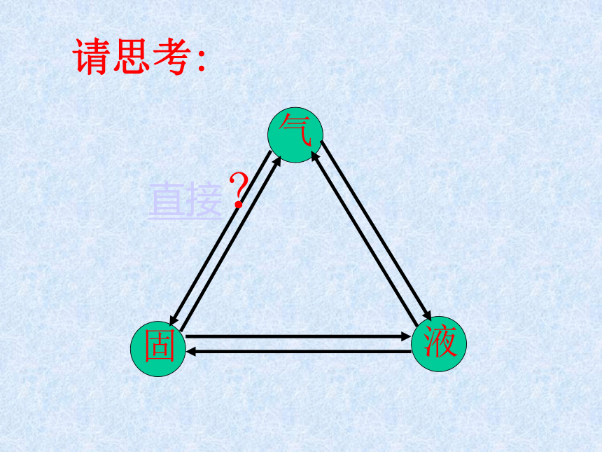 5.1 物态变化与温度 课件 2022-2023学年教科版八年级物理上册(共30张PPT)