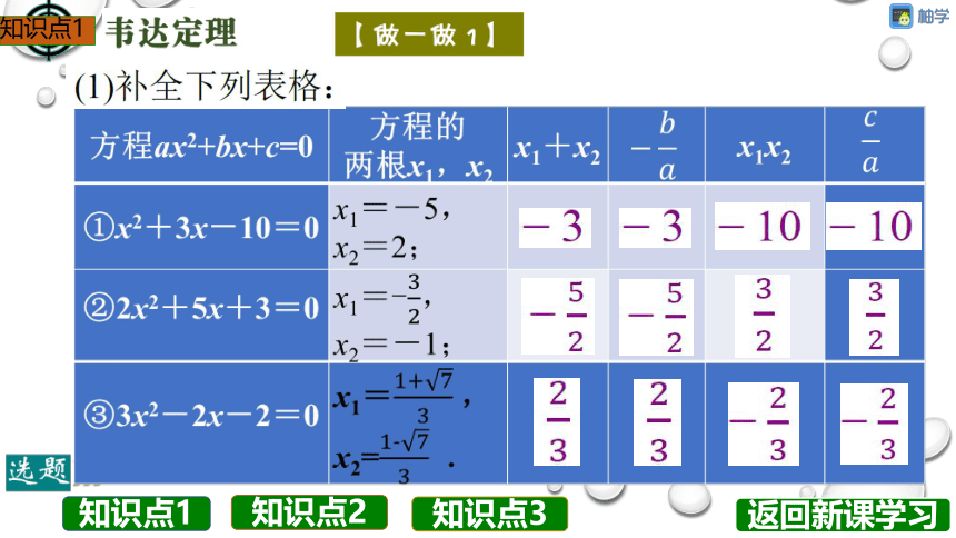 【分层教学方案】第16课时 用因式分解法求解一元二次方程 课件