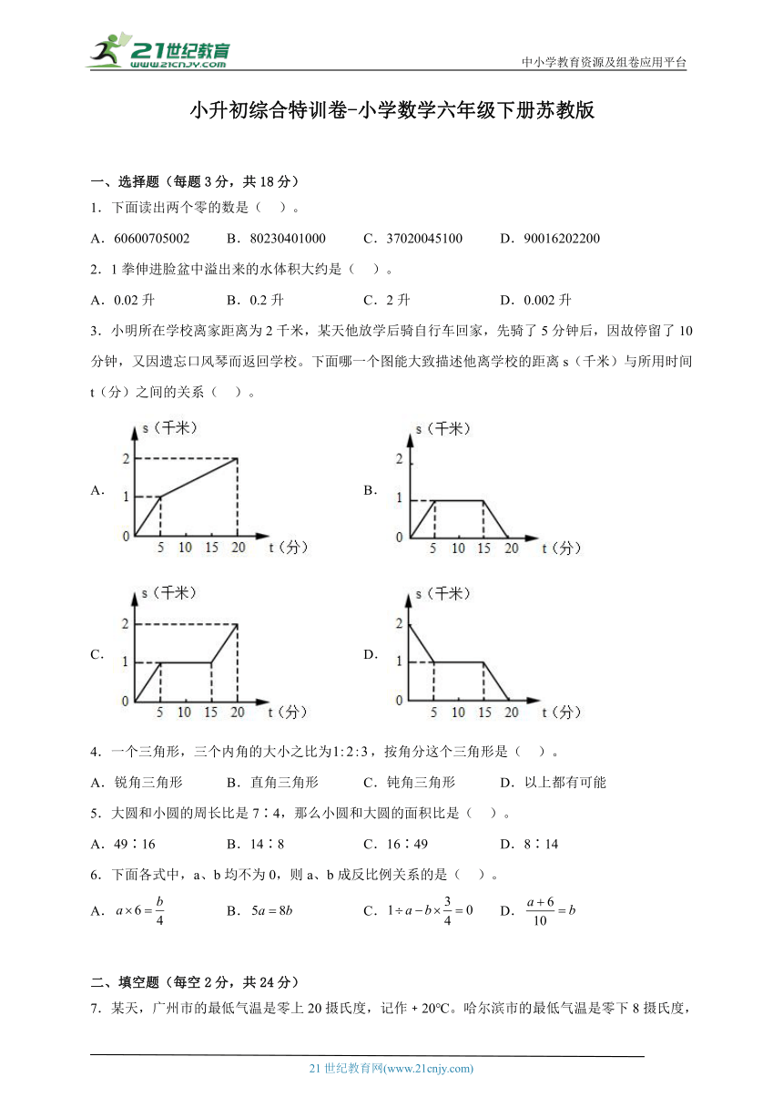 小升初综合特训卷-小学数学六年级下册苏教版3 (含答案）