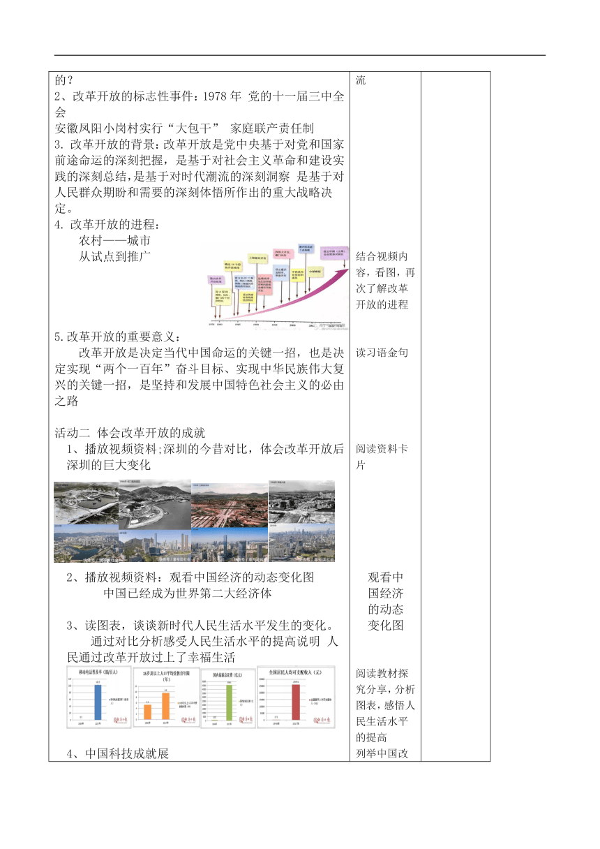 4.1“涉险滩”与“啃硬骨头”（教案）-习近平新时代中国特色社会主义思想学生读本（初中）