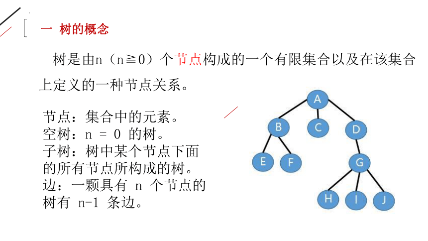 4.1树课件（27PPT）2021-2022学年浙教版（2019）高中信息技术选修1