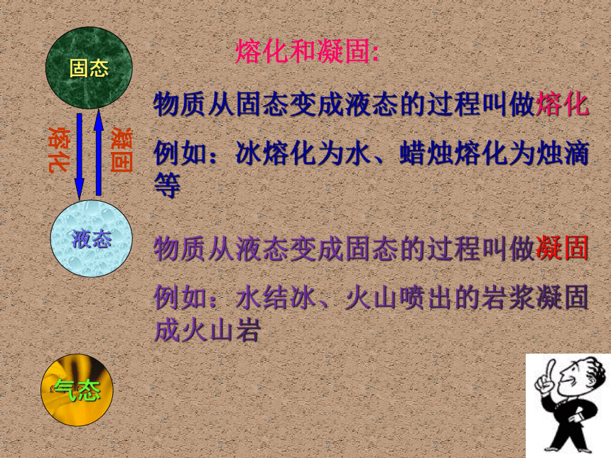 3.2熔化和凝固(共23张PPT)  2022-2023学年人教版物理八年级上册