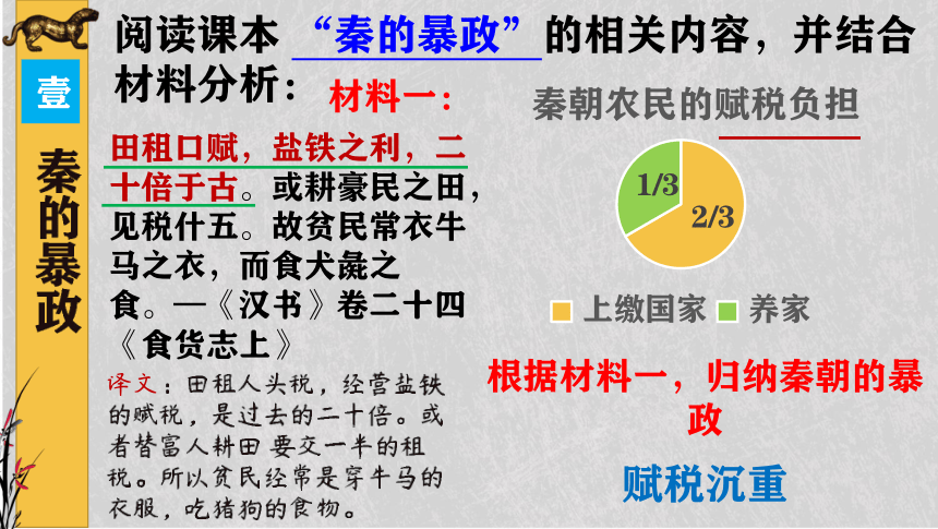 人教部编版历史七年级上册第10课 秦末农民大起义 课件(30张PPT  含视频)