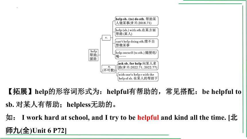 【人教2023中考英语一轮复习课件】教材考点分册分层讲练01.  七(上) Units 1～4(含Starter)