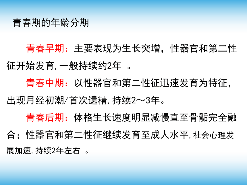 2.2 青春期的发育特点  体育与健康  ）课件（80ppt）