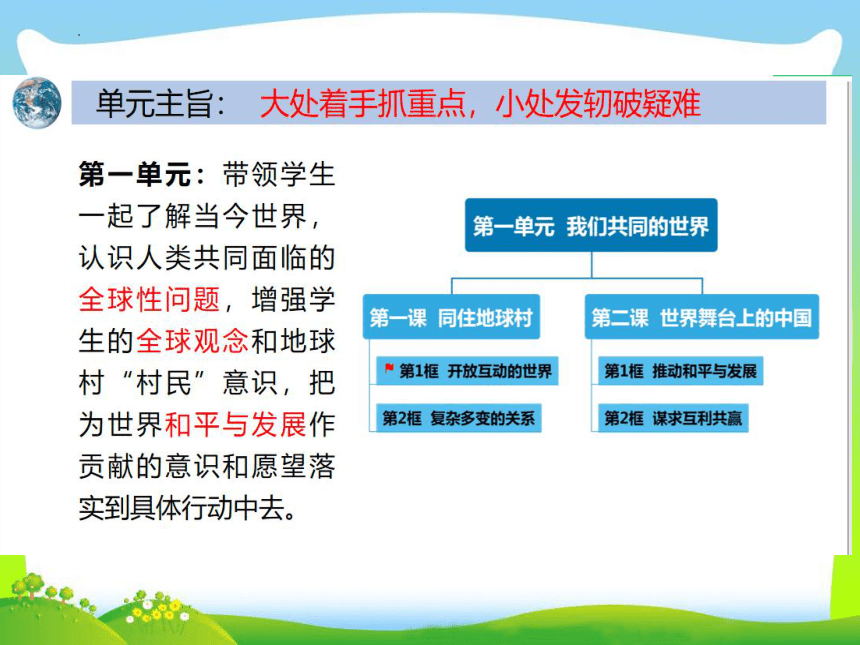 1.1 开放互动的世界 课件(共40张PPT) 统编版道德与法治九年级下册