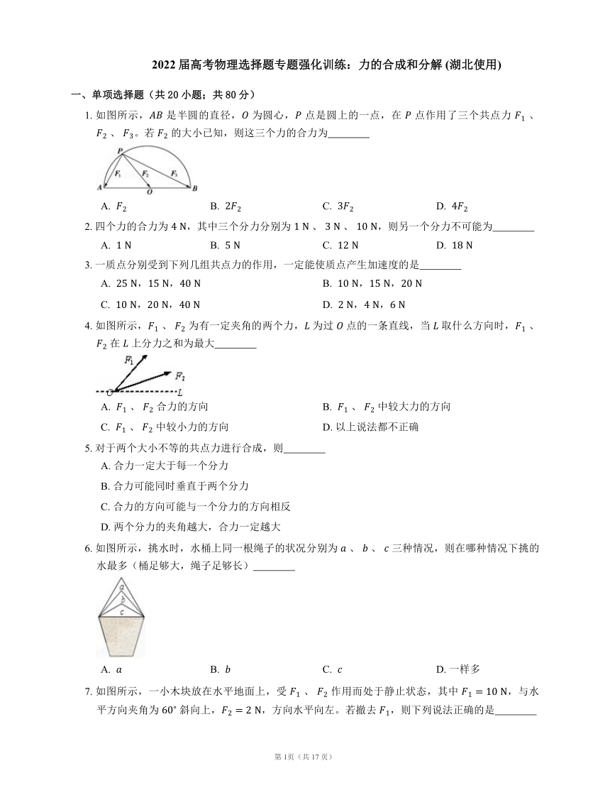 2022届高考物理选择题专题强化训练：力的合成和分解 (湖北使用word版含答案)