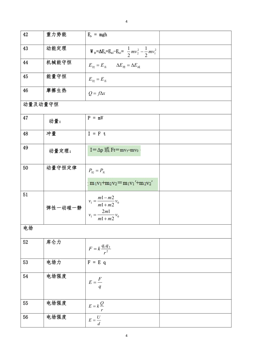 2022高考物理公式汇总