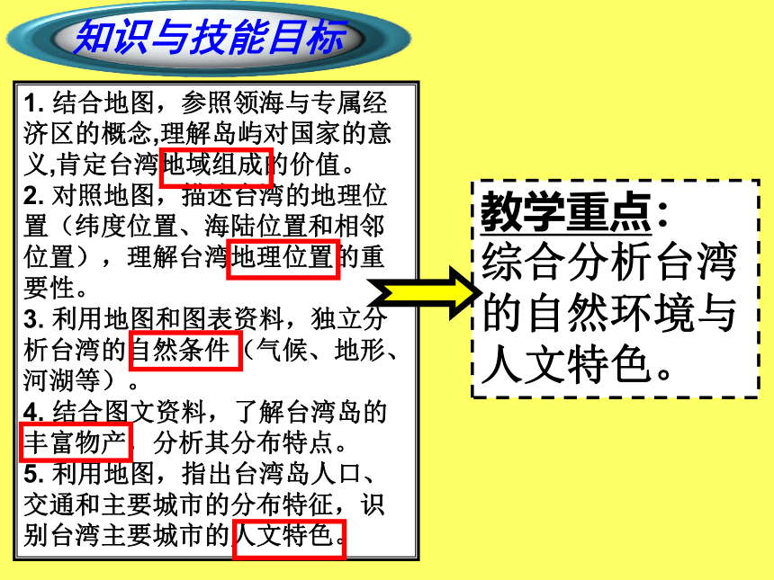 综合探究四 走进台湾 课件（49张PPT）