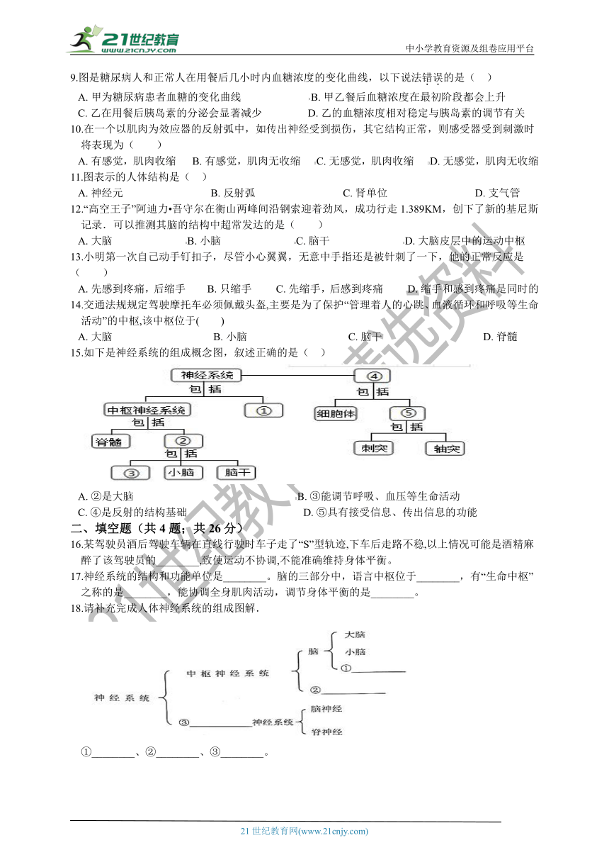 第3章 生命活动的调节 单元测试