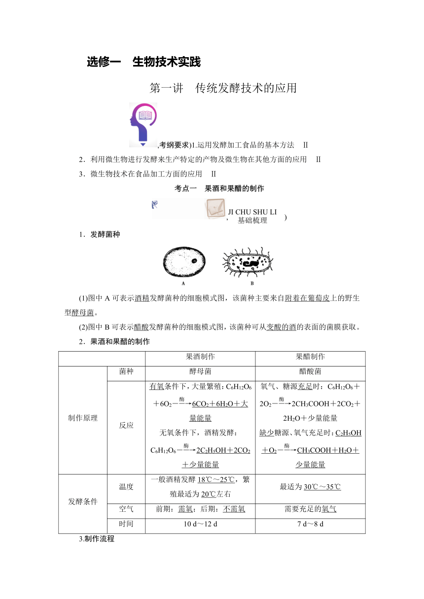 选修一　生物技术实践　单元复习学案（含解析）