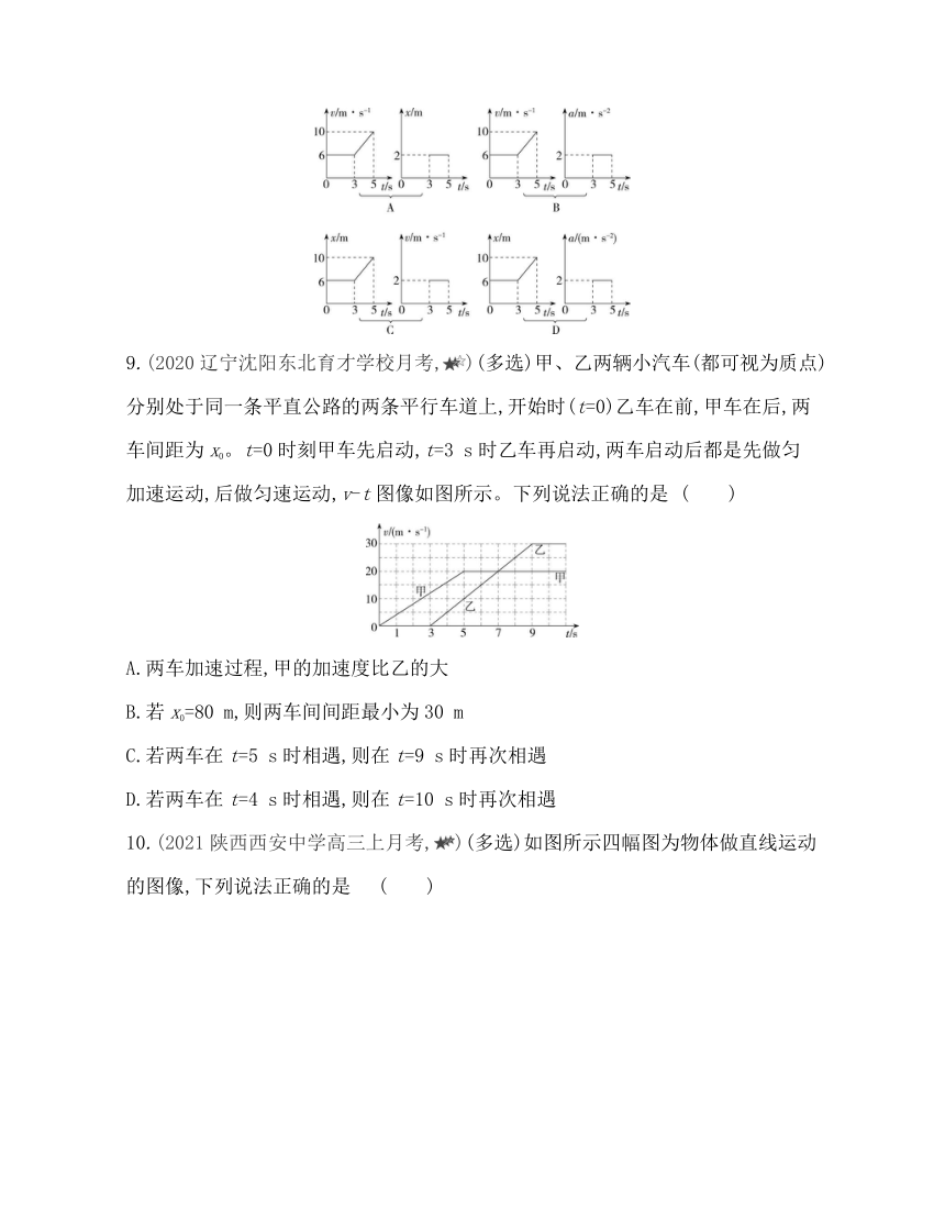 第二章专题强化练2　运动图像问题练习（Word版含解析）