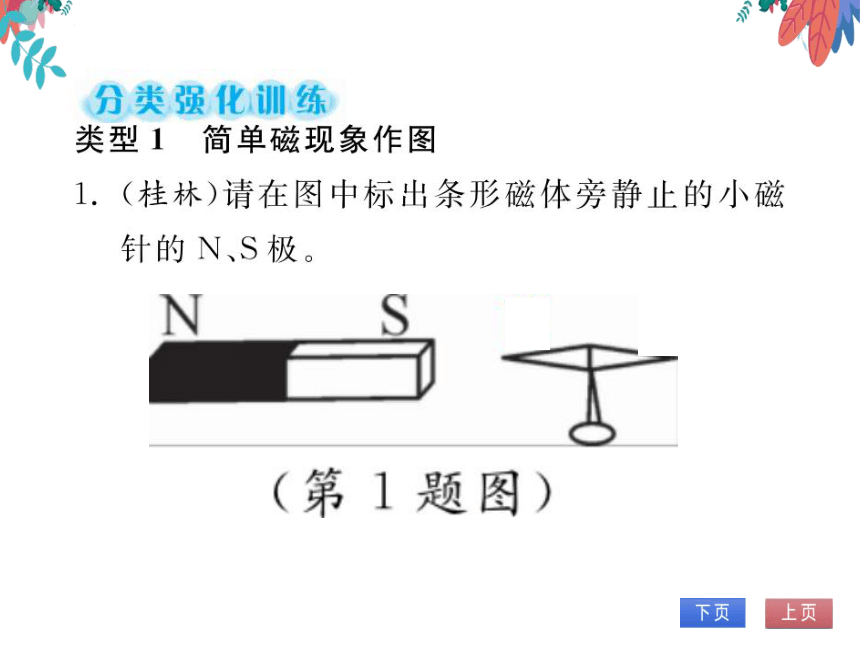 【北师大版】物理九年级全册 第14章 专题七 电磁作图  习题课件