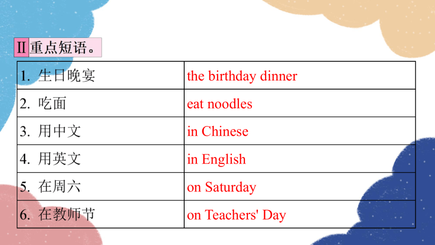 外研版七年级上册 Module 8 Choosing presents Unit 1 I always like birthday parties.课件(共25张PPT)