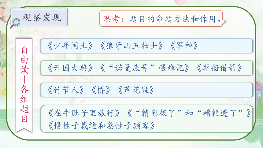 部编版六年级语文上册第八单元《语文园地八》教学课件