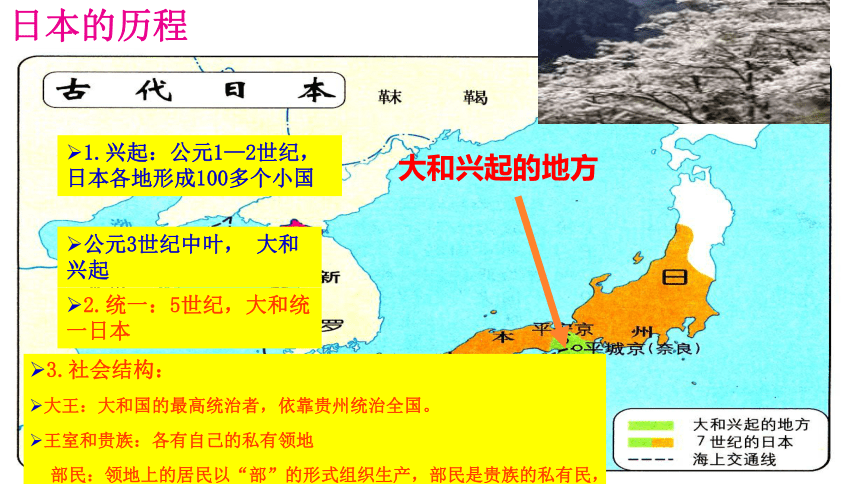 第11课 古代日本 课件