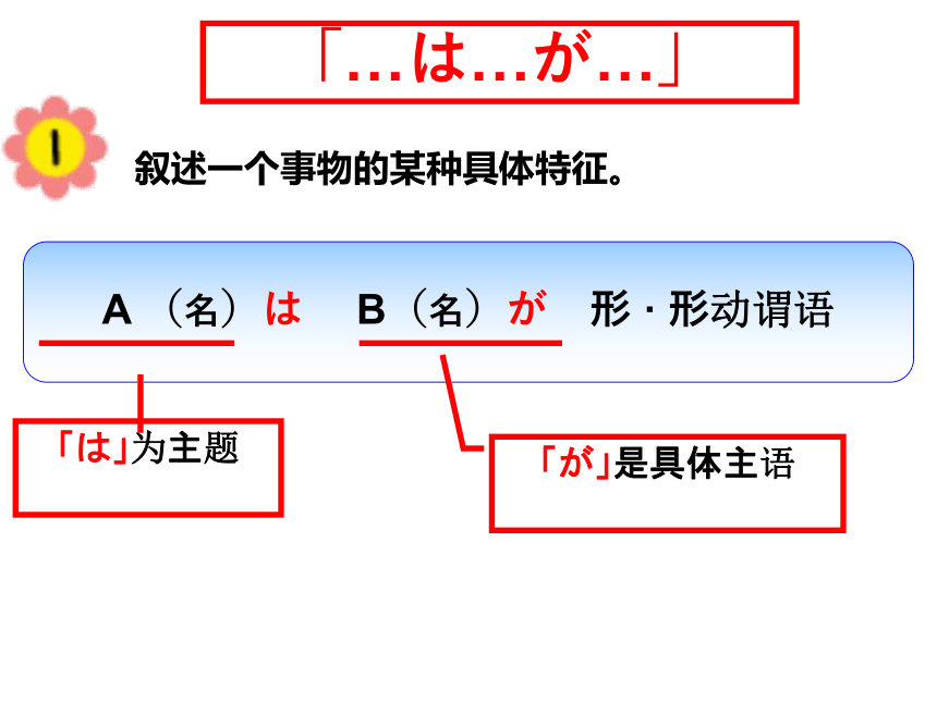 第九课 趣味课件 新编日语第一册（68张）