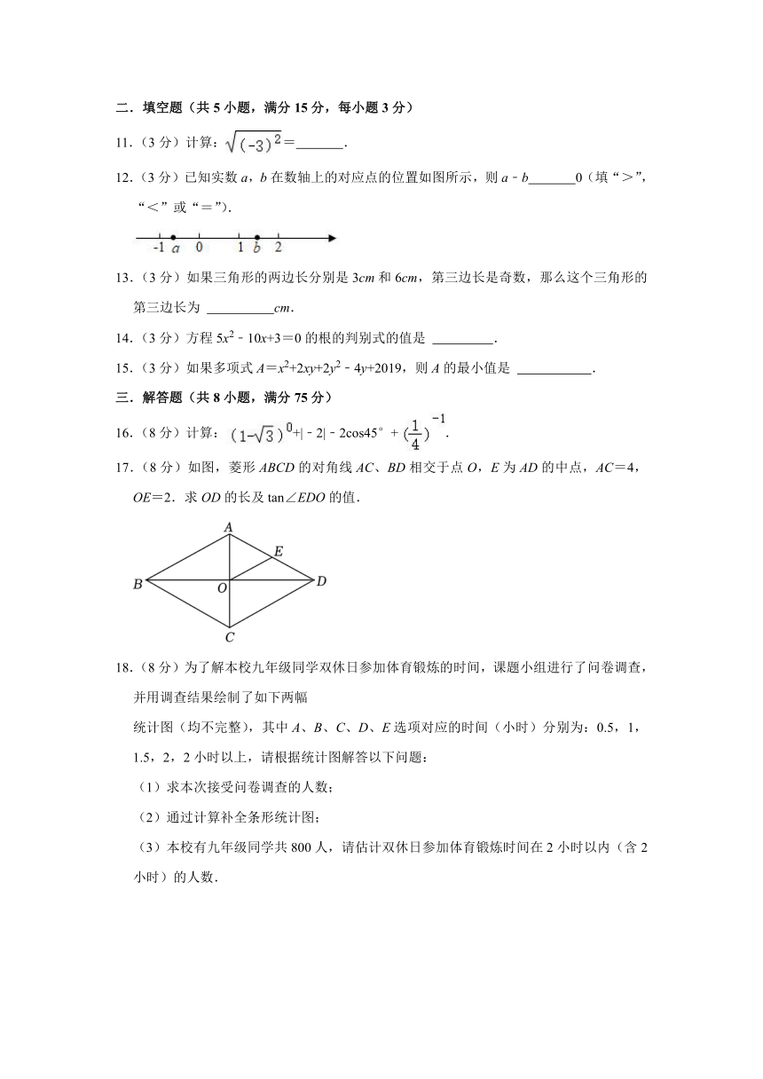 2024年广东省汕尾市海丰县沙港中学中考数学一模试卷（含解析）