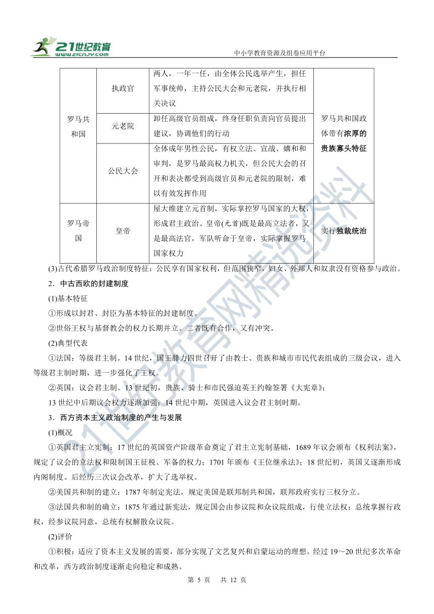 第30讲 政治制度 学案—2022年高考历史主干梳理及考点汇编（统编新教材）