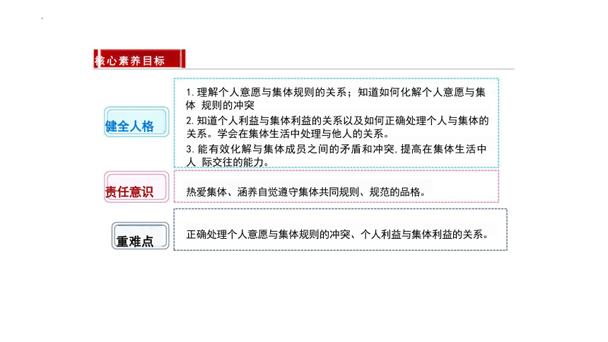 （核心素养目标）7.1单音与和声课件(共24张PPT)-2023-2024学年统编版道德与法治七年级下册