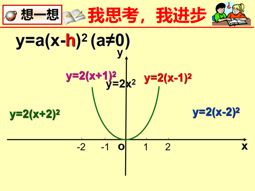 北师大版九年级数学下册 第二章 二次函数 复习 课件(共30张PPT)