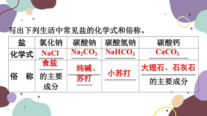 人教版九年级化学 第十一单元 课时1 常 见 的 盐课件（共26张PPT）