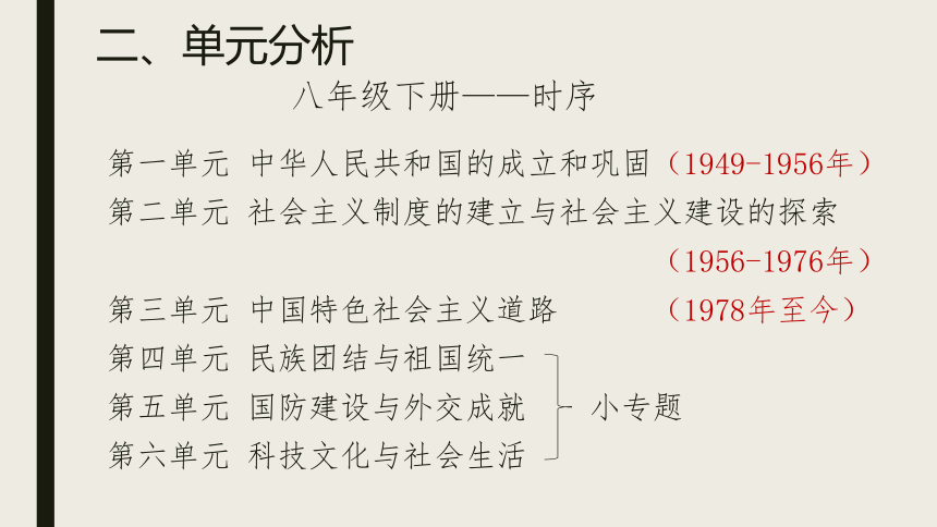 初中历史 部编版 八年级下册 第一、二单元教材分析 课件（96张PPT）