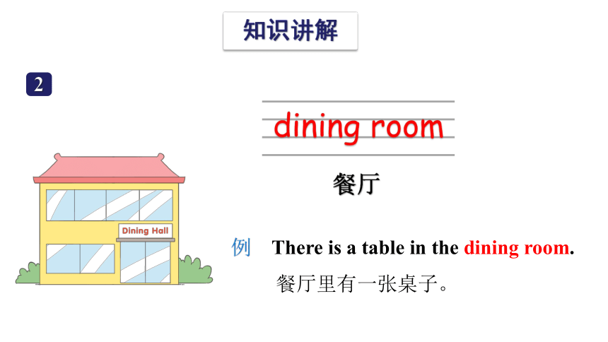 Unit 2 Our New Home  Vocabulary & Target 课件(共20张PPT)