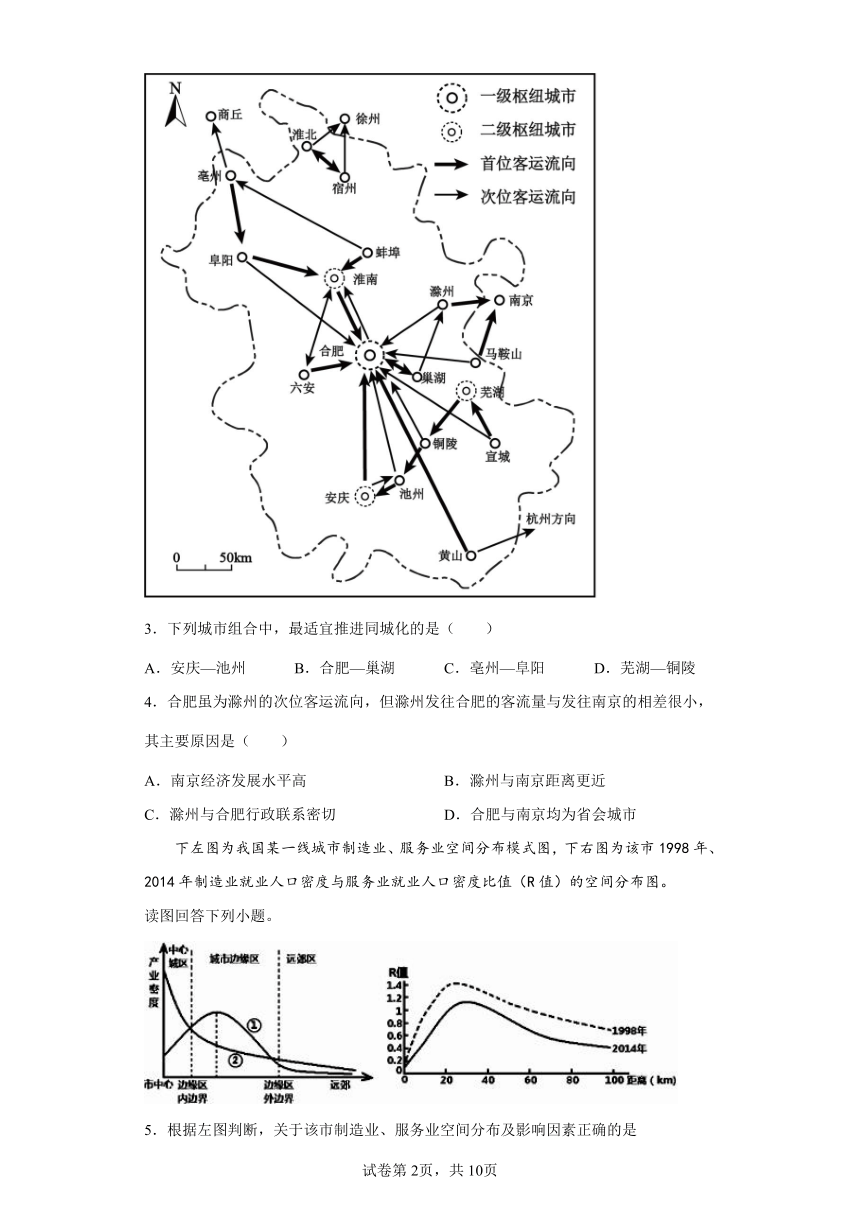 人教版必修第二册第二章乡村和城镇单元同步练习（Word版含答案解析）