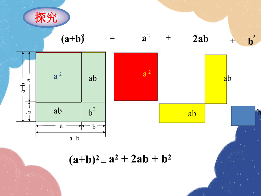 华师大版数学八年级上册 12.3.2两数和（差）的平方 课件(共19张PPT)