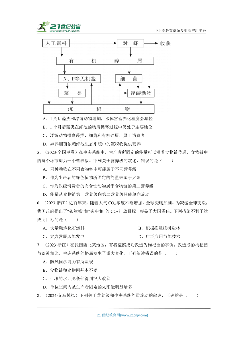 【考前冲刺】专题九 第24练 生态系统的结构和功能 专项集训（含解析）