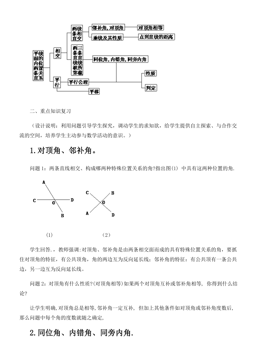 冀教版初中数学七年级下册  第七章  相交线与平行线复习  教案