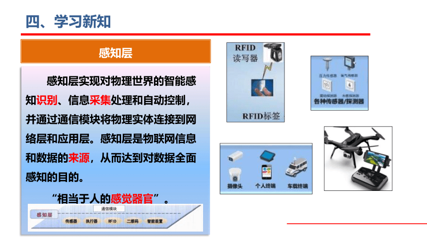 粤版高中信息技术必修2第三章3-1 信息系统与外部世界的连接方式-2(共21张PPT)