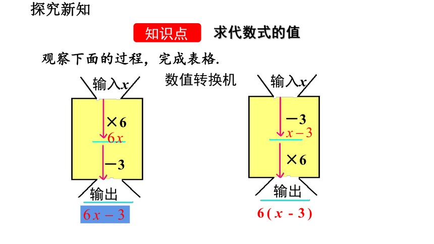 北师大版数学七年级上册3.2 代数式课件（第2课时 18张）