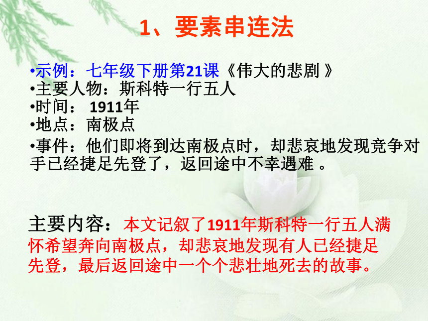 【2022作文专题】记叙文考点专题训练 考点一：概括文章的主要内容和情节 课件