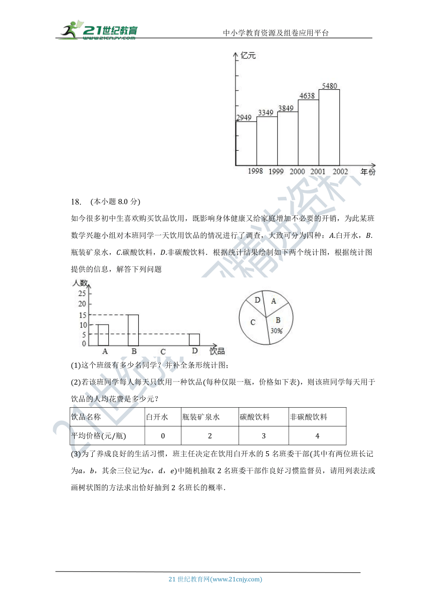 第三单元《数据分析初步》单元测试卷（困难）（含答案）