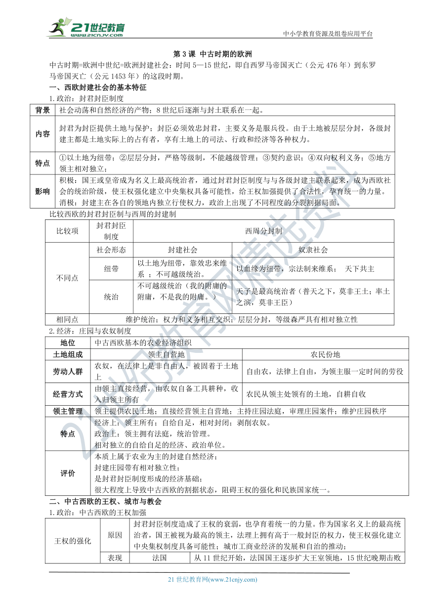 第3课 中古时期的欧洲 知识单提纲 —2022高中统编历史一轮复习提纲