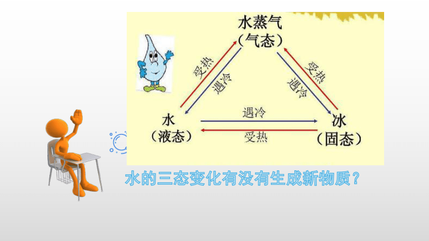 3.1.2 分子和原子  课件   人教版九年级上册化学  (共17张PPT)