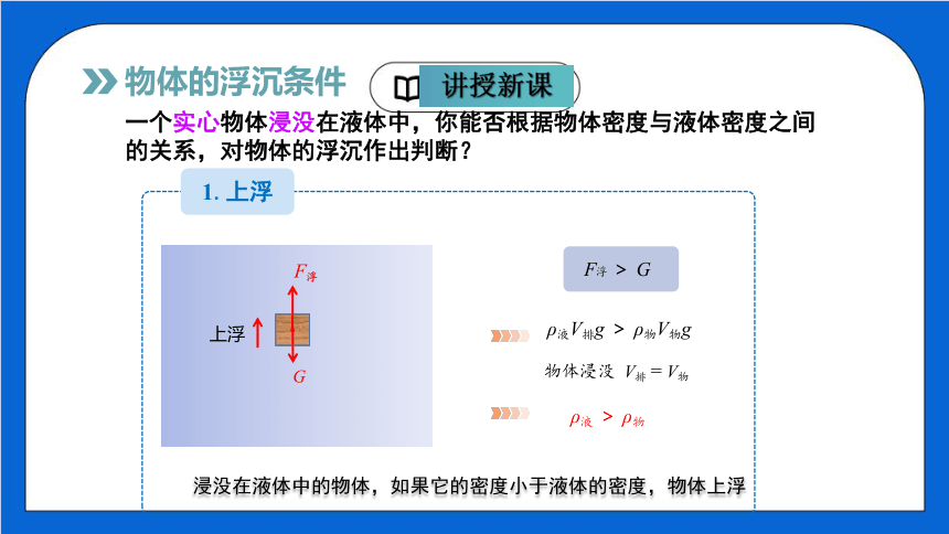 10.3物体的浮沉条件及应用（课件）（共24张PPT）（人教版）