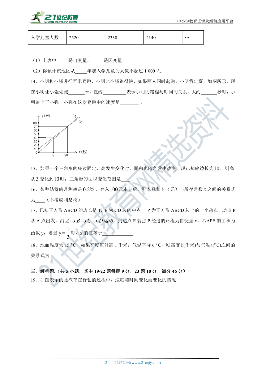 第三章 变量之间的关系  单元测试  培优卷（含解析）