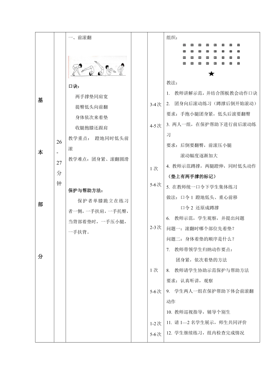 体育二年级上册 前滚翻 教案（表格式）