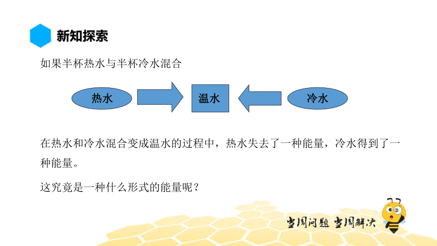 物理九年级-13.2【预习课程】物体的内能（11张PPT）