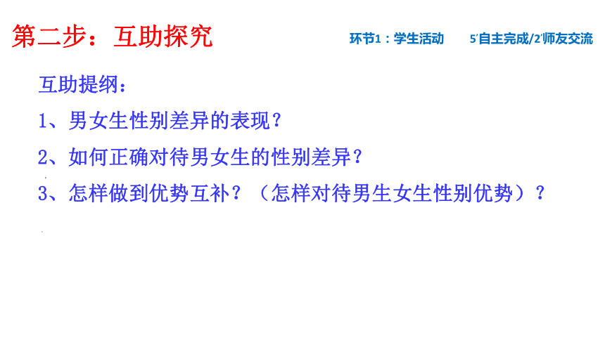 2.1男生女生课件(共29张PPT) 统编版道德与法治七年级下册