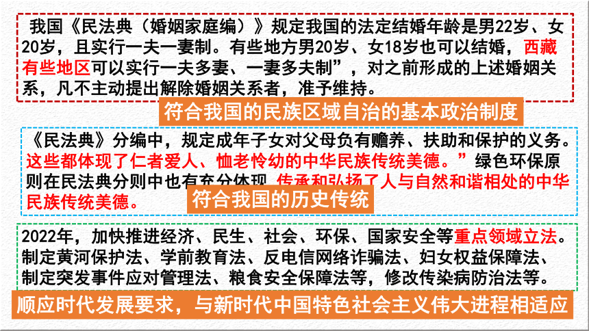 政治统编版必修3 9.1科学立法 课件（共17张ppt+1个内嵌视频）