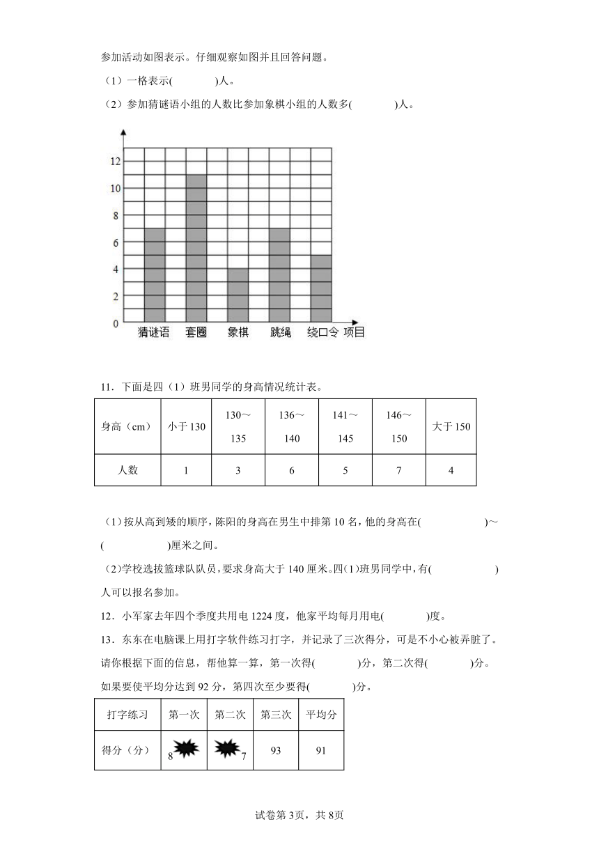 苏教版数学四年级上册单元测试卷-第四单元 统计表和条形统计图（一）（含答案）